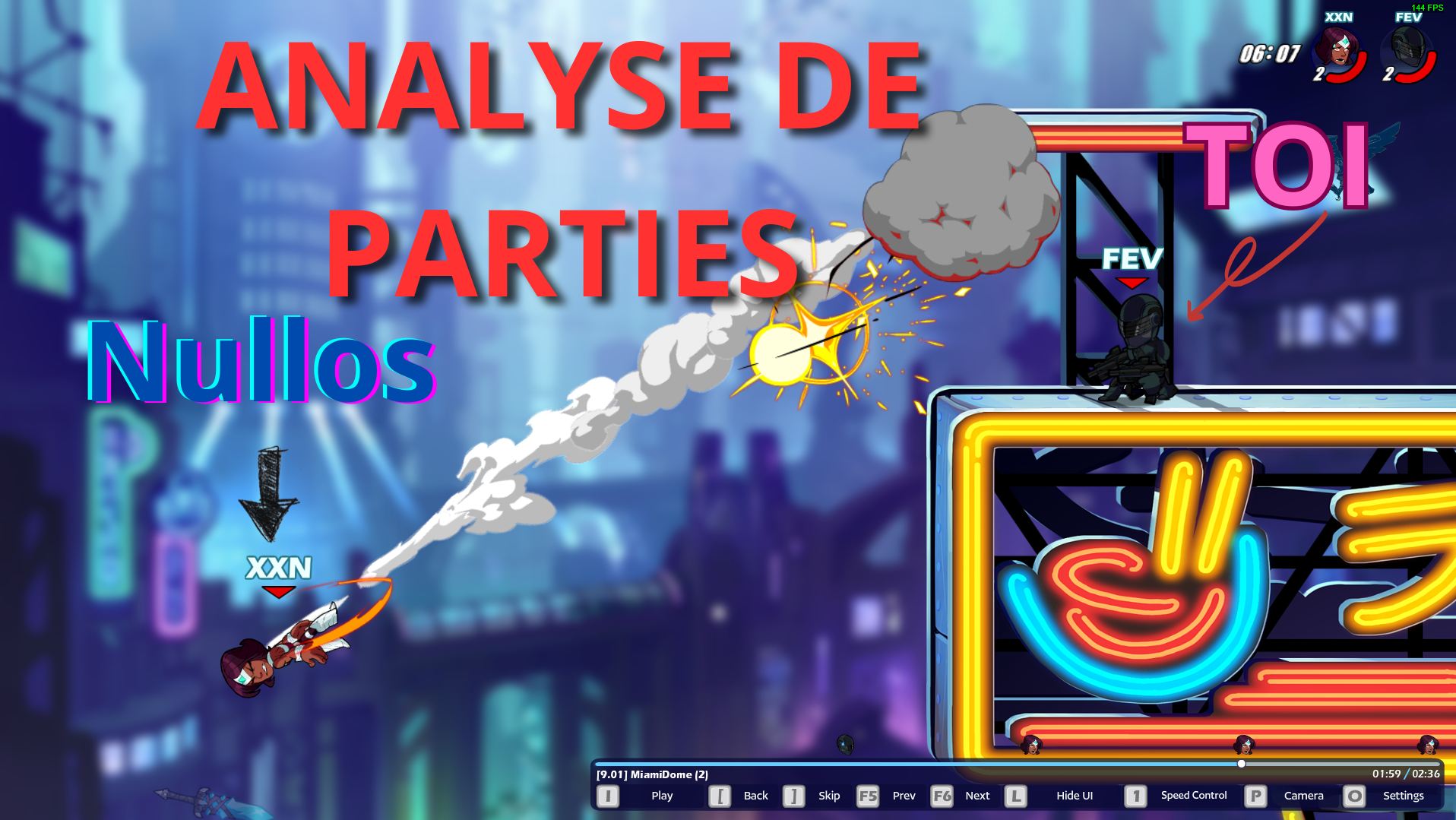 Analyse